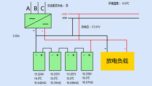 西安鐵路列車蓄電池智能監測系統 南京某集成商的通信工程實踐